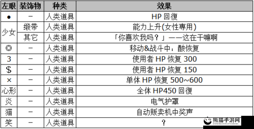 一定要他爱上我3游戏攻略大全，全面解析全通关方法与技巧汇总