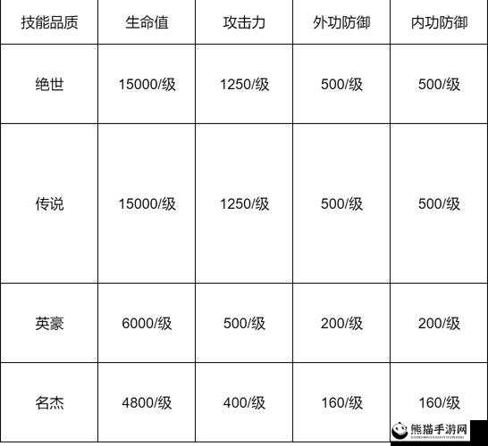 模拟江湖深度门派攻略，全面解析门派发展技巧与高效运营指南